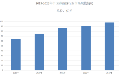 【律见】高管离职后侵犯原单位商业秘密,法院:判刑+赔偿1884万元!